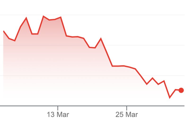 Den svenska kronkursen faller mot dollar och euro.Foto: Google Currency Den svenska kronkursen faller mot dollar och euro.Foto: Google Currency